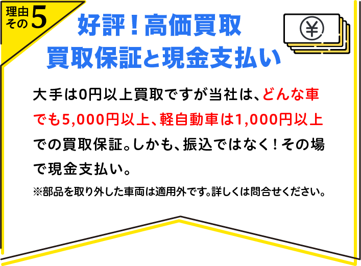 好評！高価買取　買取保証と現金支払い